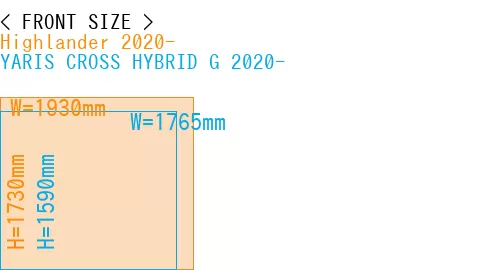 #Highlander 2020- + YARIS CROSS HYBRID G 2020-